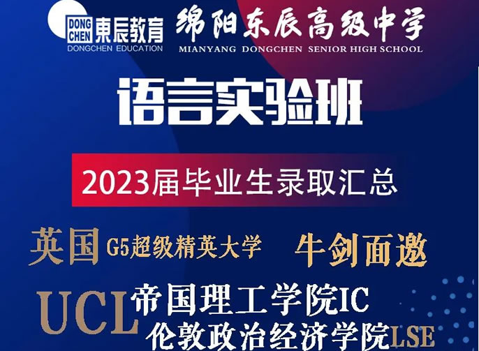 驚喜！從東辰走向世界！